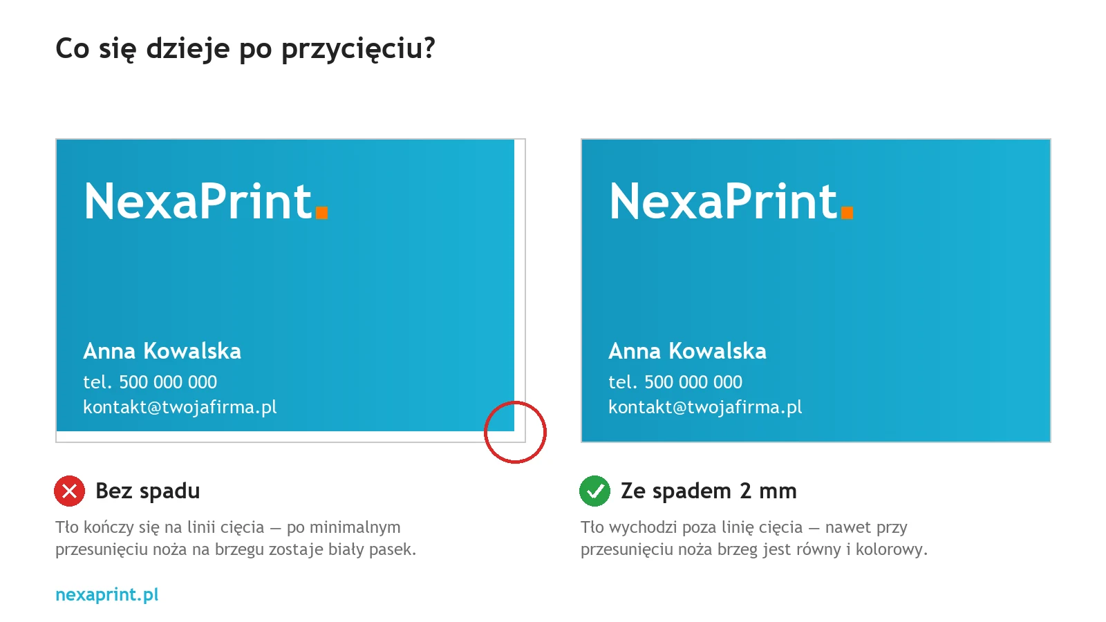 Jak przygotować plik do druku? Proste zasady i dobre praktyki Porównanie wizytówki bez spadu (biały pasek na brzegu) i ze spadem 2 mm (równy brzeg) po przycięciu