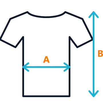 Schemat pomiaru: A – szerokość, B – długość